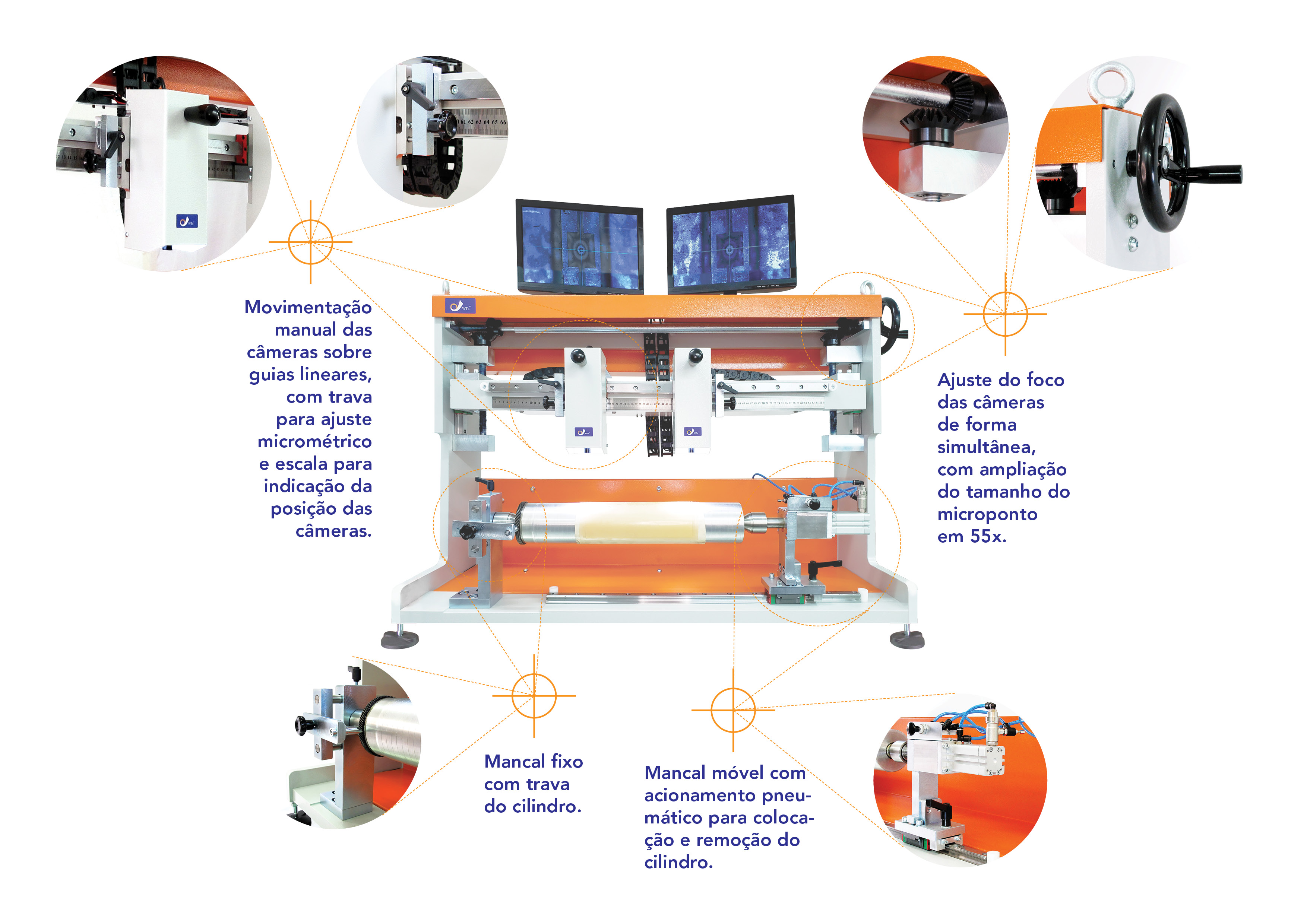 WTa® Montadora de clichês